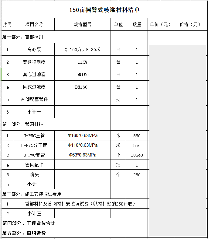 園林噴灌、滴灌、微噴