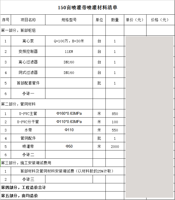 園林噴灌、滴灌、微噴