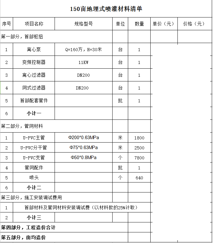 園林噴灌、滴灌、微噴